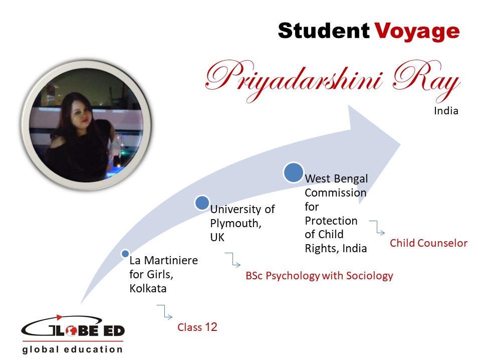 Globe Ed Student Voyage - Priyadarshini Roy