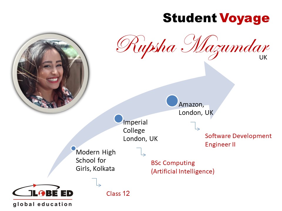 Globe Ed Student Voyage - Rupsha Mazumdar
